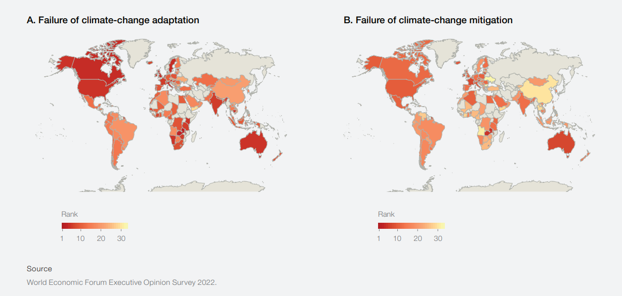 SLO - IPCC Adaptation SLO - IPCC Adaptation